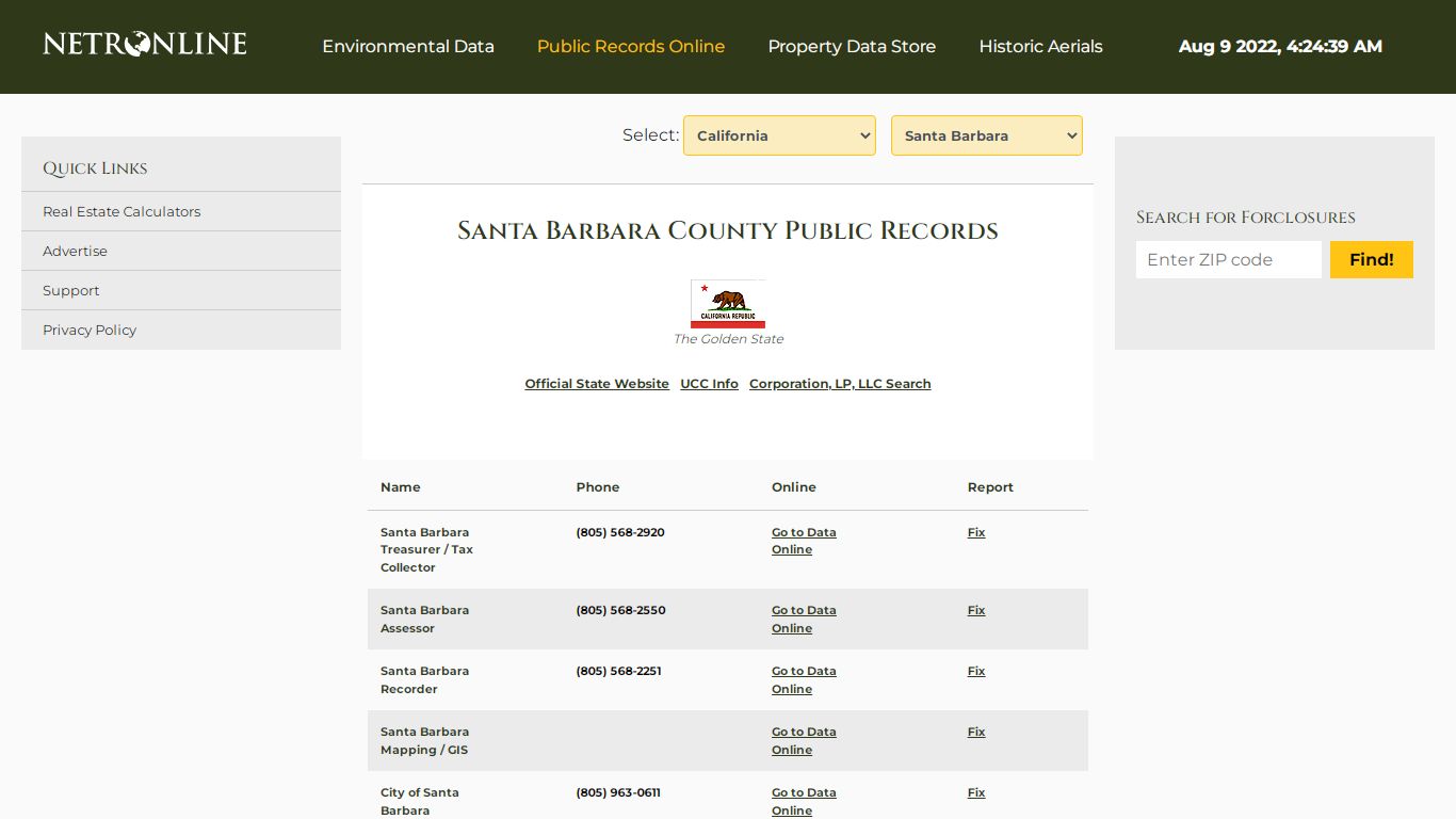 NETR Online • Santa Barbara • Santa Barbara Public Records ...